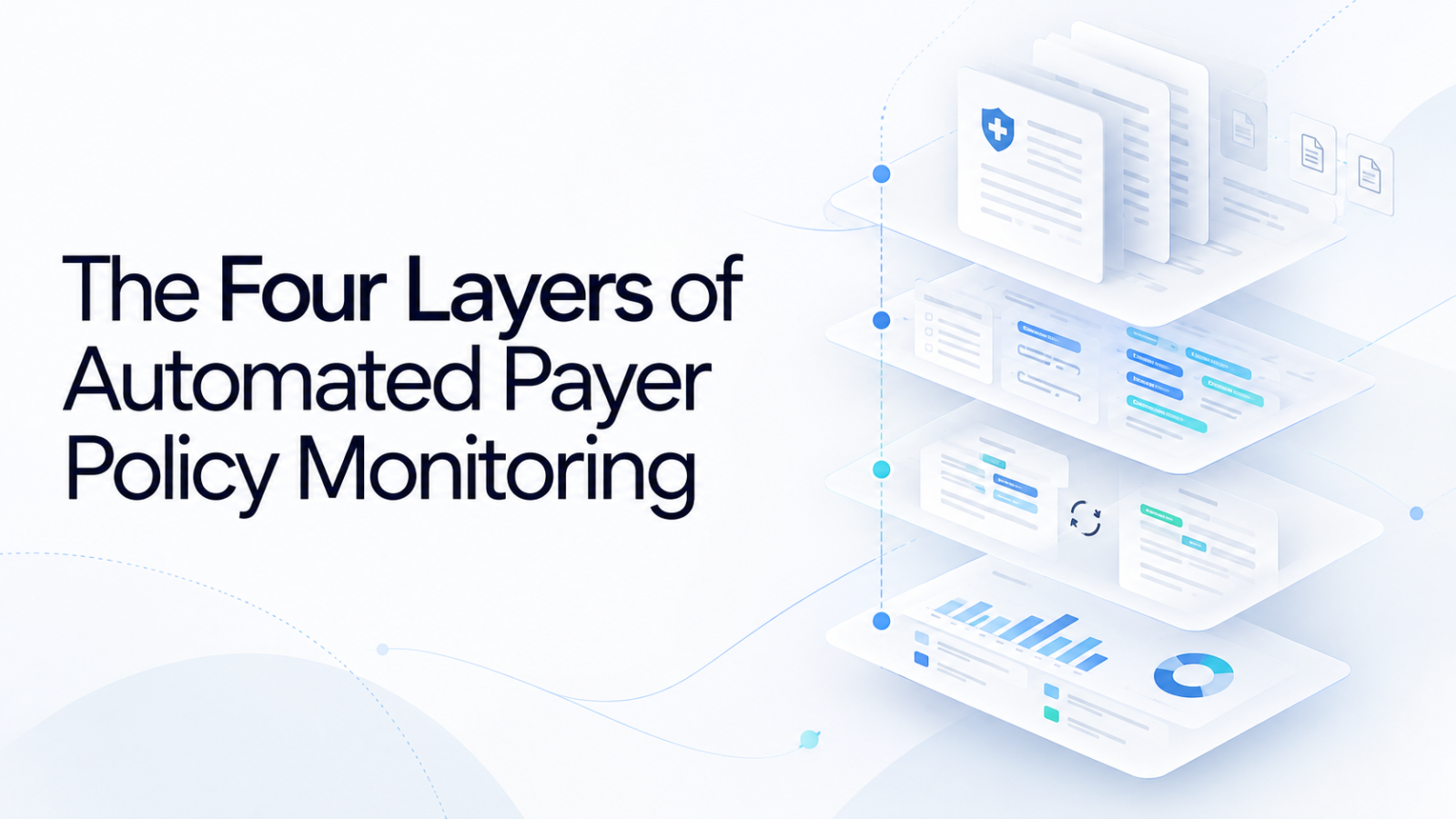 The Four Layers of Automated Payer Policy Monitoring